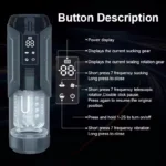 Automatic male masturbator display and button details - Model JW-S17
